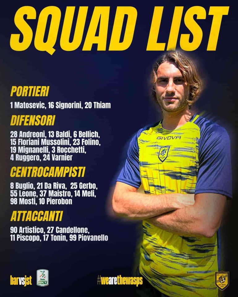 Juve Stabia, i convocati di mister Pagliuca per la prima di campionato contro il Bari