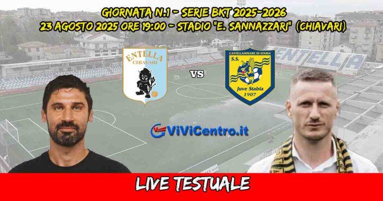 Virtus Entella – Juve Stabia: 1-1 (47′ Candellone, 60′ Marconi)