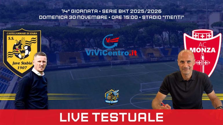 Juve Stabia – Monza: 2-2 (19′ Birindelli 31′ Candellone 68′ Petagna 83′ Maistro)