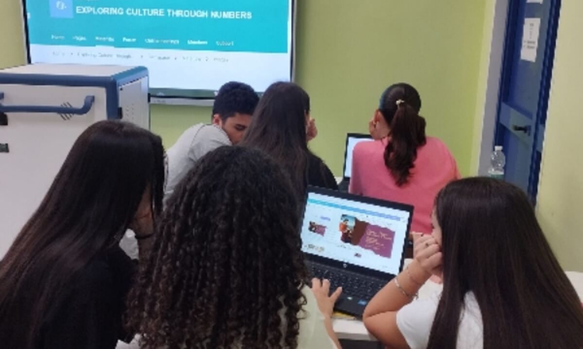 ITC Sturzo Castellammare, oltre la Matematica: La 4°G viaggia tra Culture e Numeri con il Progetto eTwinning