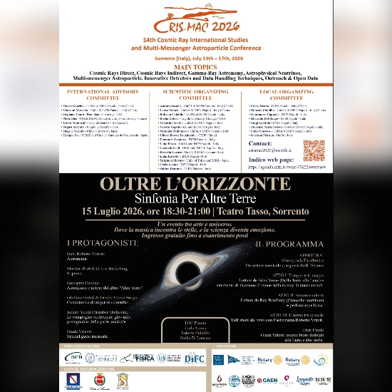 cris mac 2026 Sorrento